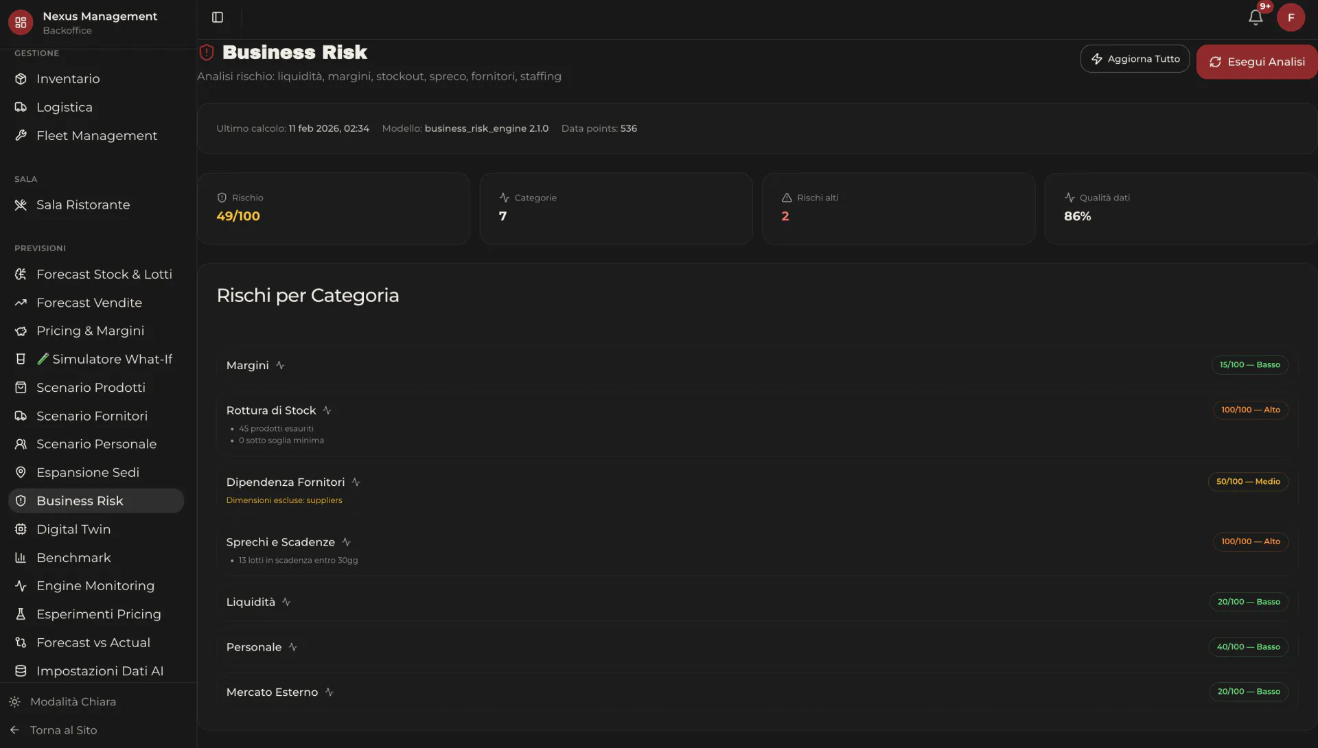 Food, Retail & Logistics Management Platform — Restaurants, minimarkets and cash & carry